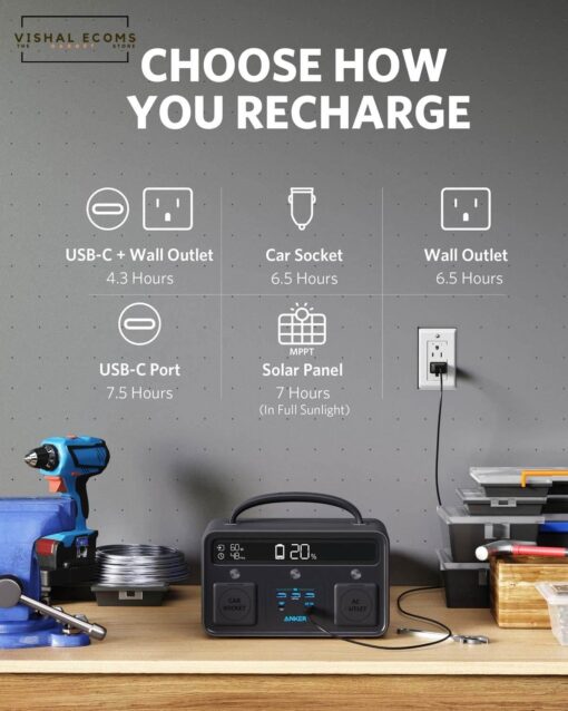Anker Portable Power Station, PowerHouse II 400, 300W/388.8Wh, 110V AC Outlet/60W USB-C Power Delivery Solar Generator for Camping, Road Trips, Emergency Power, and More